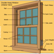 Restoring your old windows Restoring your old windows